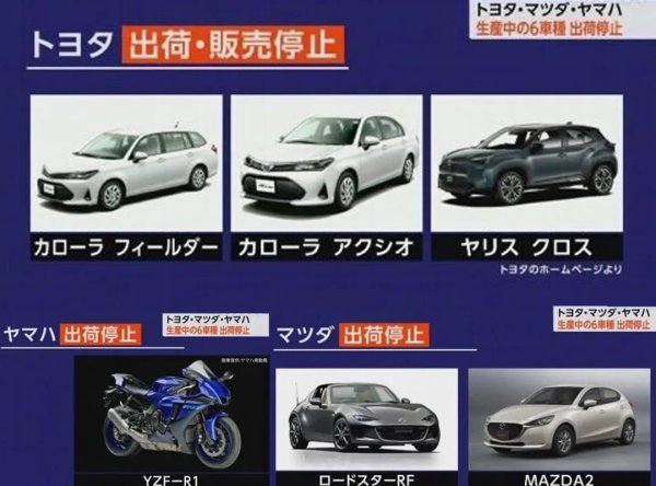 实盘配资官网开户 日本车企巨头集体造假 日本汽车制造业问题频出